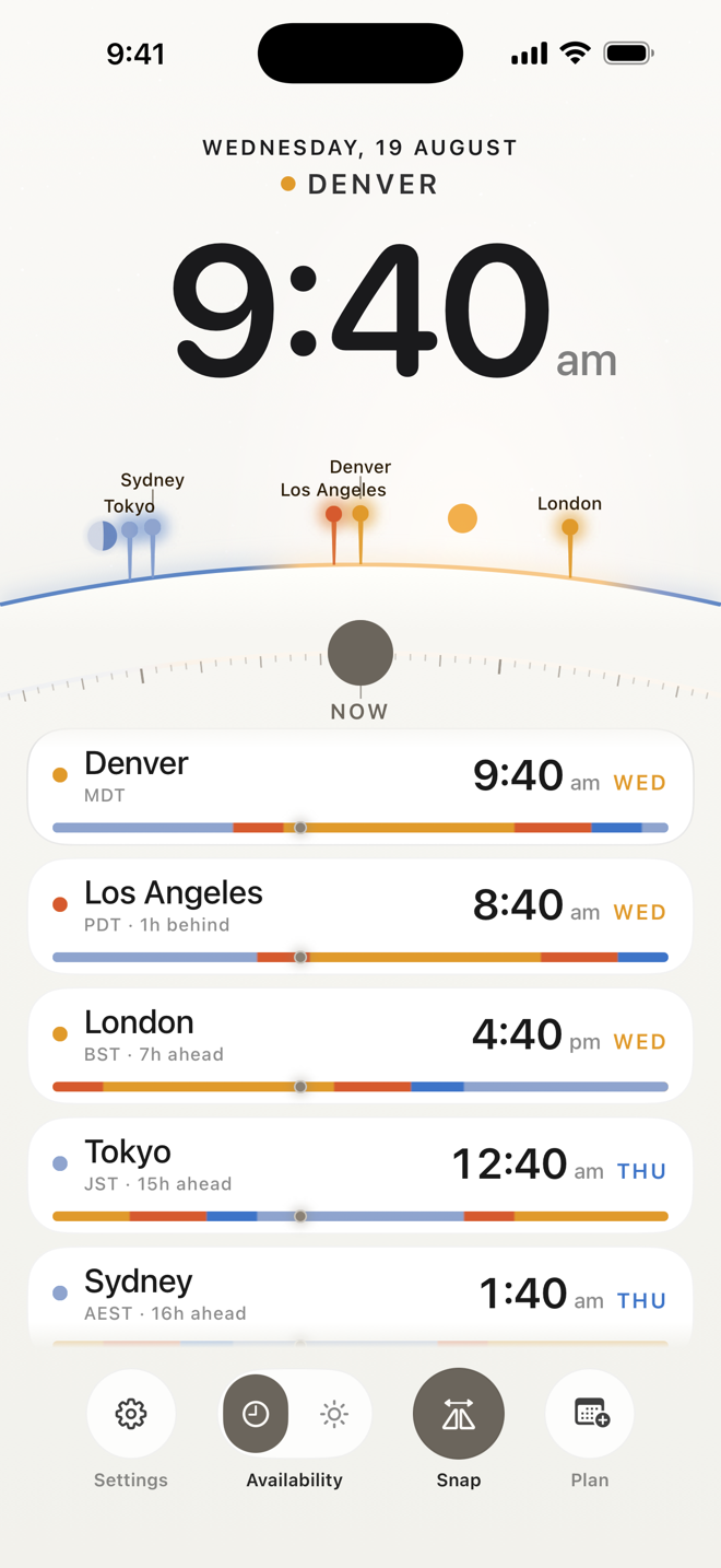 The Availability lens: each city's day as flat awake and asleep bands